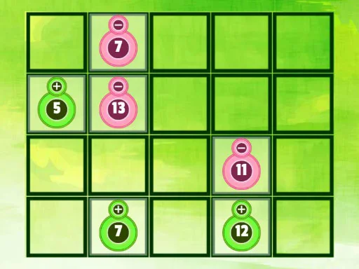 İşaretsiz Tam Sayı: Zeka Patlaması!